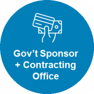 government ota contract